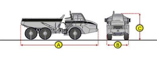 Caterpillar D35 karta techniczna i opinia