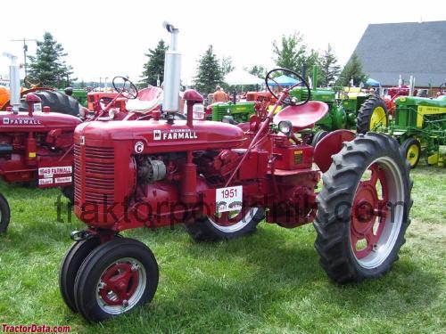 Farmall Super C karta techniczna i opinia