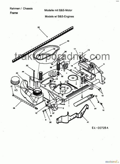 MTD 13A karta techniczna i opinia