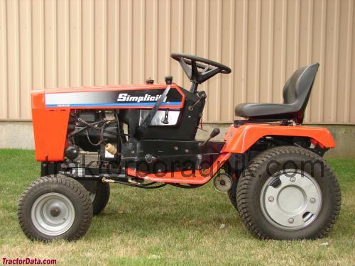 Simplicity Sovereign karta techniczna i opinia